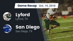 Recap: Lyford  vs. San Diego  2018