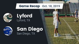 Recap: Lyford  vs. San Diego  2019
