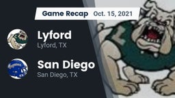 Recap: Lyford  vs. San Diego  2021