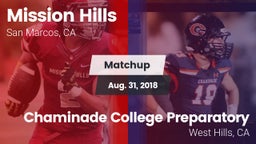 Matchup: Mission Hills High vs. Chaminade College Preparatory 2018