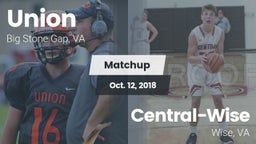 Matchup: Union School High vs. Central-Wise  2018