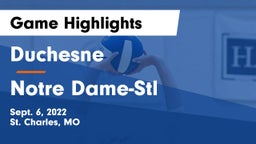 Duchesne  vs Notre Dame-Stl Game Highlights - Sept. 6, 2022