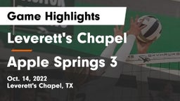 Leverett's Chapel  vs Apple Springs 3 Game Highlights - Oct. 14, 2022