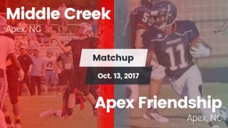 Matchup: Middle Creek High vs. Apex Friendship  2017