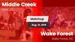 Matchup: Middle Creek High vs. Wake Forest  2018