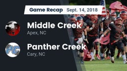 Recap: Middle Creek  vs. Panther Creek  2018