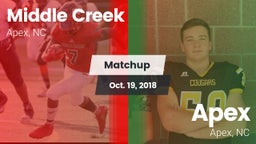 Matchup: Middle Creek High vs. Apex  2018