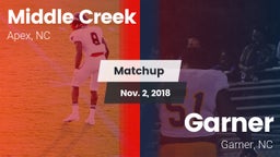 Matchup: Middle Creek High vs. Garner  2018