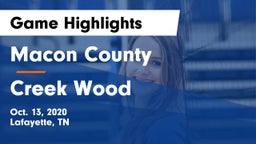 Macon County  vs Creek Wood  Game Highlights - Oct. 13, 2020