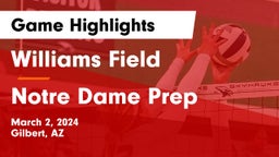 Williams Field  vs Notre Dame Prep  Game Highlights - March 2, 2024
