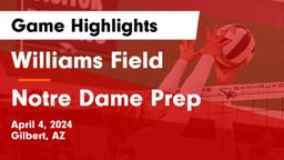 Williams Field  vs Notre Dame Prep  Game Highlights - April 4, 2024