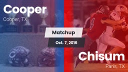 Matchup: Cooper  vs. Chisum  2016