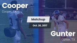 Matchup: Cooper  vs. Gunter  2017