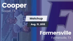 Matchup: Cooper  vs. Farmersville  2018