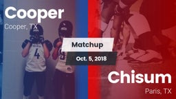 Matchup: Cooper  vs. Chisum 2018