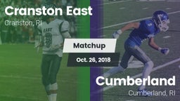 Matchup: Cranston East High vs. Cumberland  2018