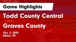 Todd County Central  vs Graves County  Game Highlights - Oct. 3, 2020