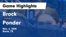 Brock  vs Ponder  Game Highlights - Nov. 6, 2020