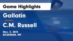 Gallatin  vs C.M. Russell  Game Highlights - Nov. 5, 2022