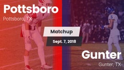 Matchup: Pottsboro High vs. Gunter  2018