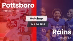 Matchup: Pottsboro High vs. Rains  2018