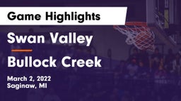 Swan Valley  vs Bullock Creek  Game Highlights - March 2, 2022