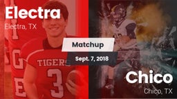 Matchup: Electra  vs. Chico  2018