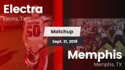 Matchup: Electra  vs. Memphis  2018