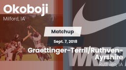 Matchup: Okoboji  vs. Graettinger-Terril/Ruthven-Ayrshire  2018