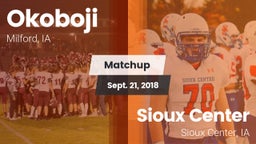 Matchup: Okoboji  vs. Sioux Center  2018