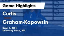 Curtis  vs Graham-Kapowsin  Game Highlights - Sept. 4, 2021