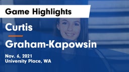 Curtis  vs Graham-Kapowsin  Game Highlights - Nov. 6, 2021