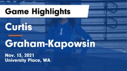Curtis  vs Graham-Kapowsin  Game Highlights - Nov. 13, 2021
