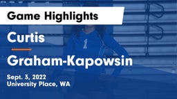 Curtis  vs Graham-Kapowsin  Game Highlights - Sept. 3, 2022