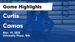Curtis  vs Camas  Game Highlights - Nov. 19, 2022