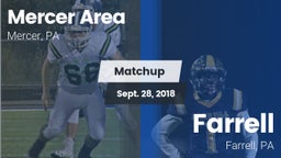 Matchup: Mercer Area vs. Farrell  2018