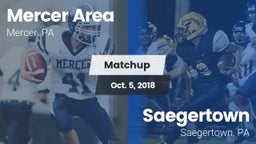 Matchup: Mercer Area vs. Saegertown  2018