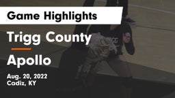 Trigg County  vs Apollo  Game Highlights - Aug. 20, 2022