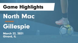 North Mac  vs Gillespie Game Highlights - March 22, 2021