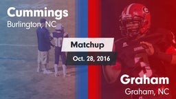 Matchup: Cummings  vs. Graham  2016