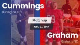 Matchup: Cummings  vs. Graham  2017