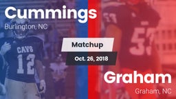 Matchup: Cummings  vs. Graham  2018