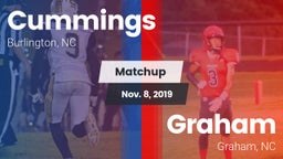 Matchup: Cummings  vs. Graham  2019