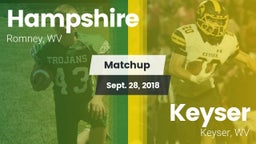Matchup: Hampshire vs. Keyser  2018
