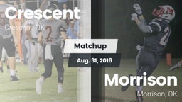 Matchup: Crescent  vs. Morrison  2018