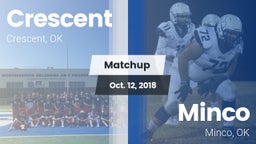 Matchup: Crescent  vs. Minco  2018