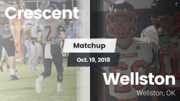 Matchup: Crescent  vs. Wellston  2018