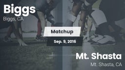 Matchup: Biggs  vs. Mt. Shasta  2016