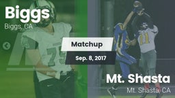 Matchup: Biggs  vs. Mt. Shasta  2017