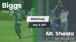 Matchup: Biggs  vs. Mt. Shasta  2017